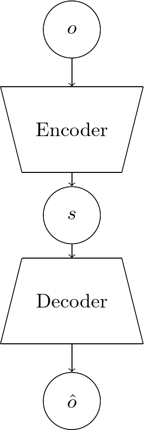 ae_schema