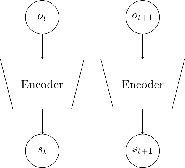 siamese_schema