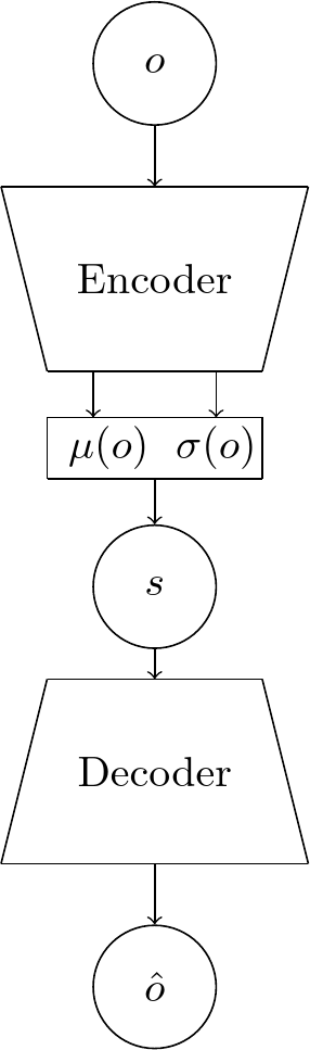 vae_schema